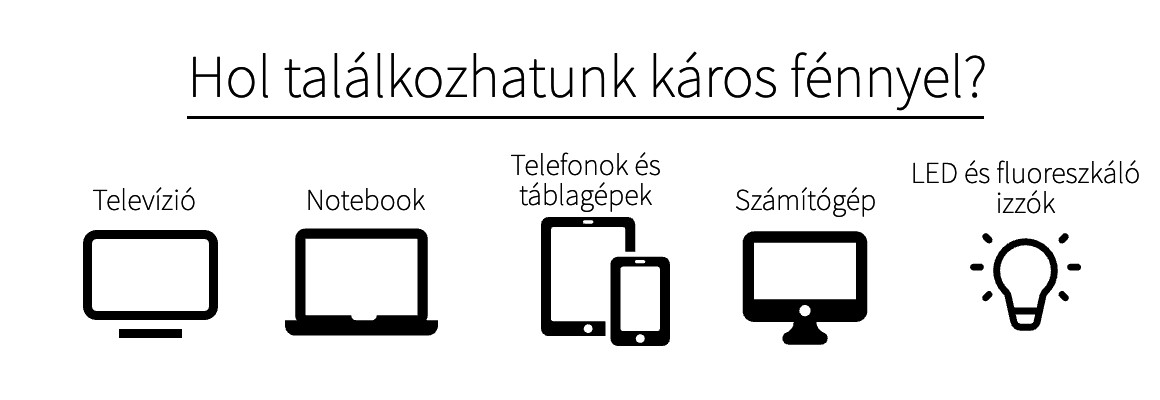 Premiové popisky brýle Kde ho najdeme_ HU
